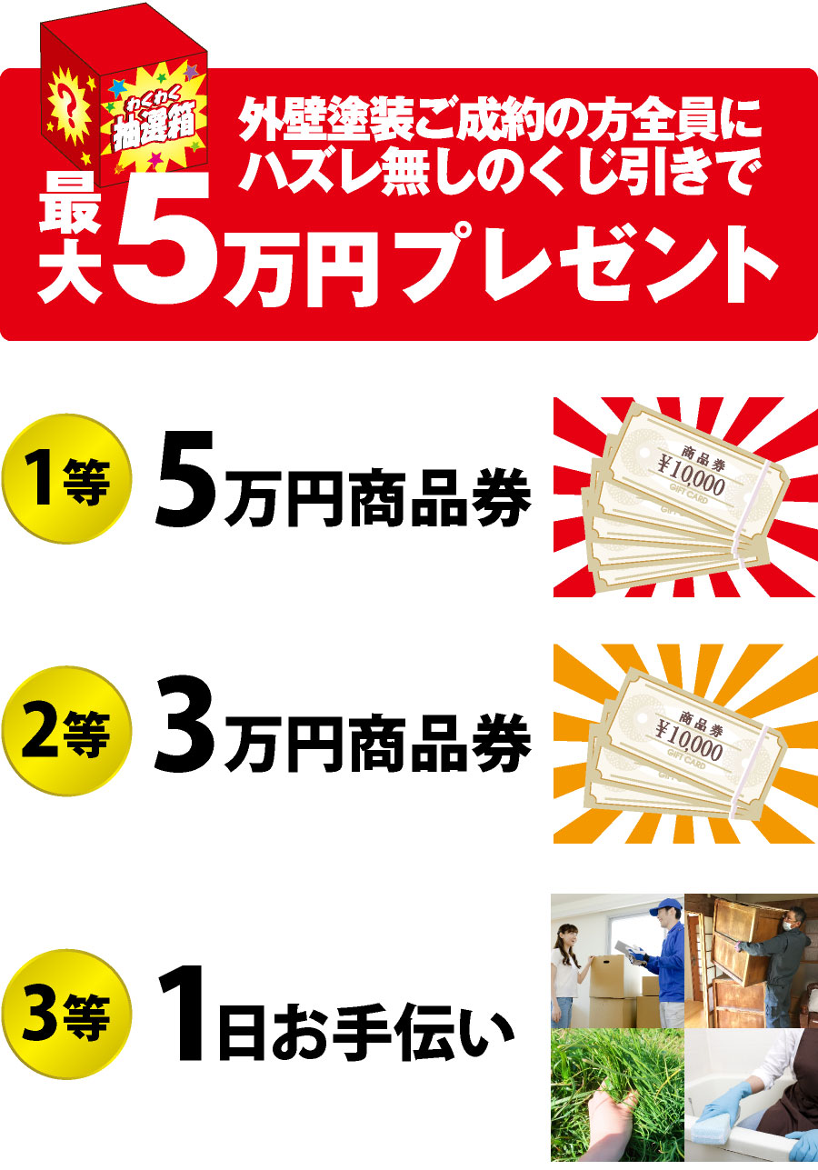 最大5万円プレゼント